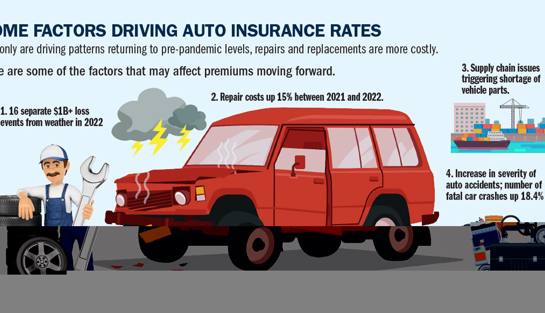 Commercial Auto Insurance Rates Spiking